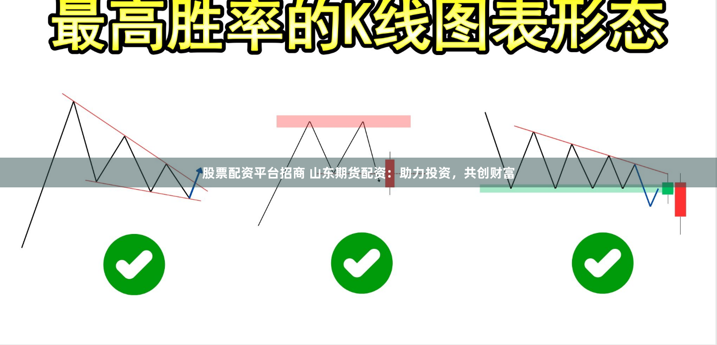 股票配资平台招商 山东期货配资：助力投资，共创财富