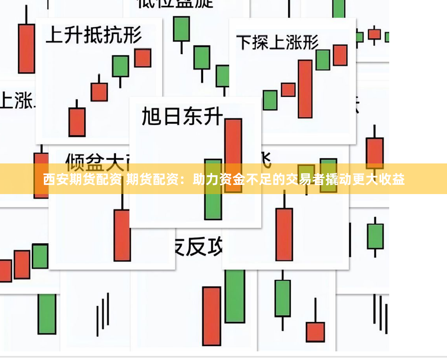 西安期货配资 期货配资：助力资金不足的交易者撬动更大收益