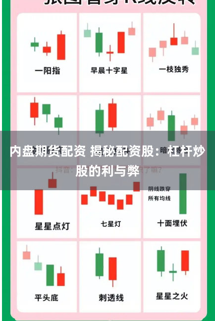 内盘期货配资 揭秘配资股：杠杆炒股的利与弊
