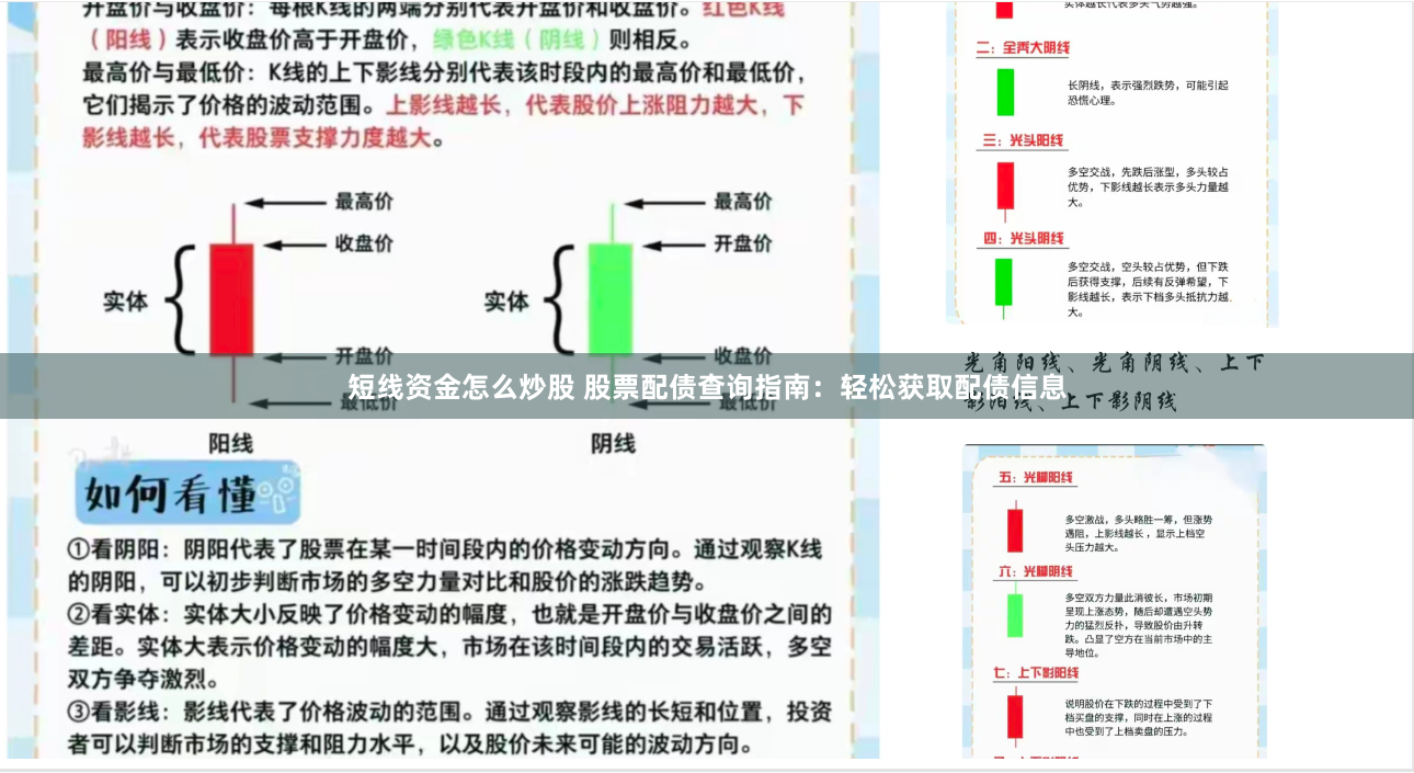 短线资金怎么炒股 股票配债查询指南：轻松获取配债信息
