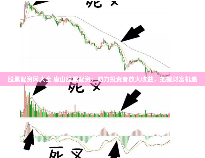 股票配资网大全 唐山股票配资：助力投资者放大收益，把握财富机遇