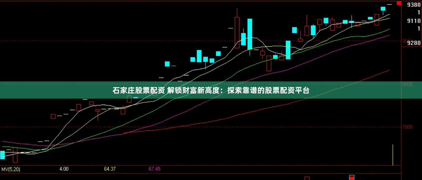 石家庄股票配资 解锁财富新高度：探索靠谱的股票配资平台