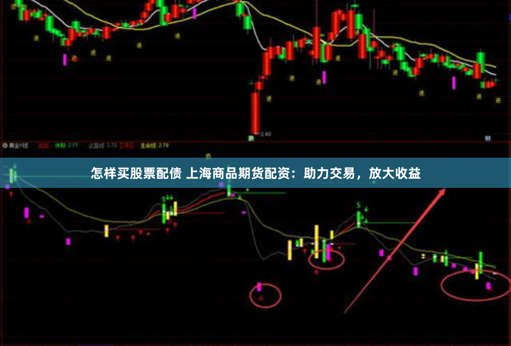 怎样买股票配债 上海商品期货配资：助力交易，放大收益