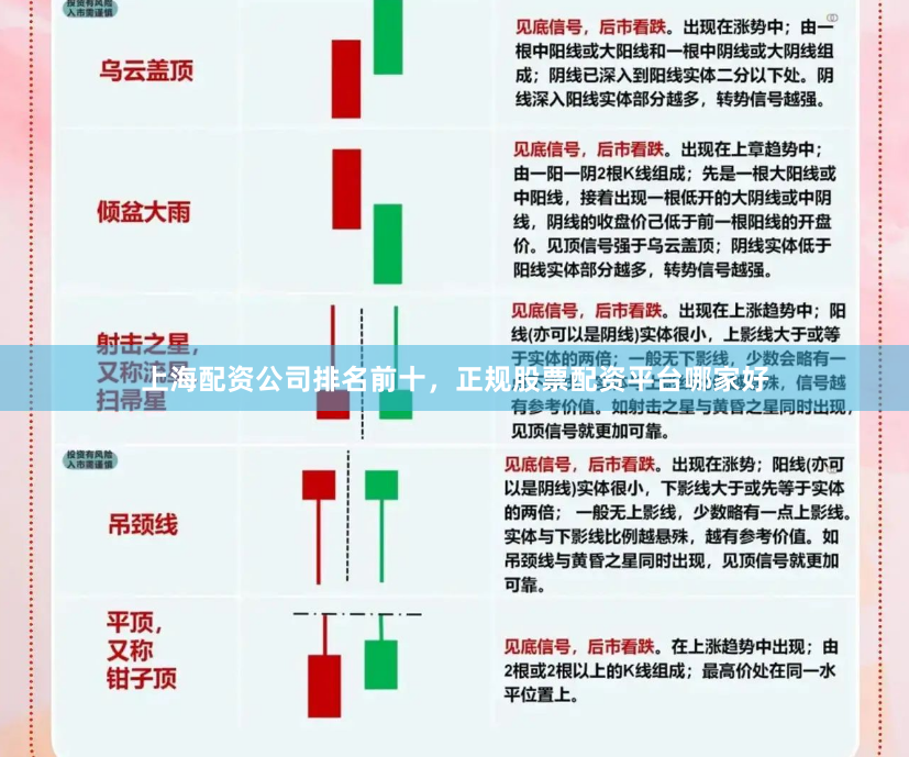 上海配资公司排名前十,正规股票配资平台哪家好