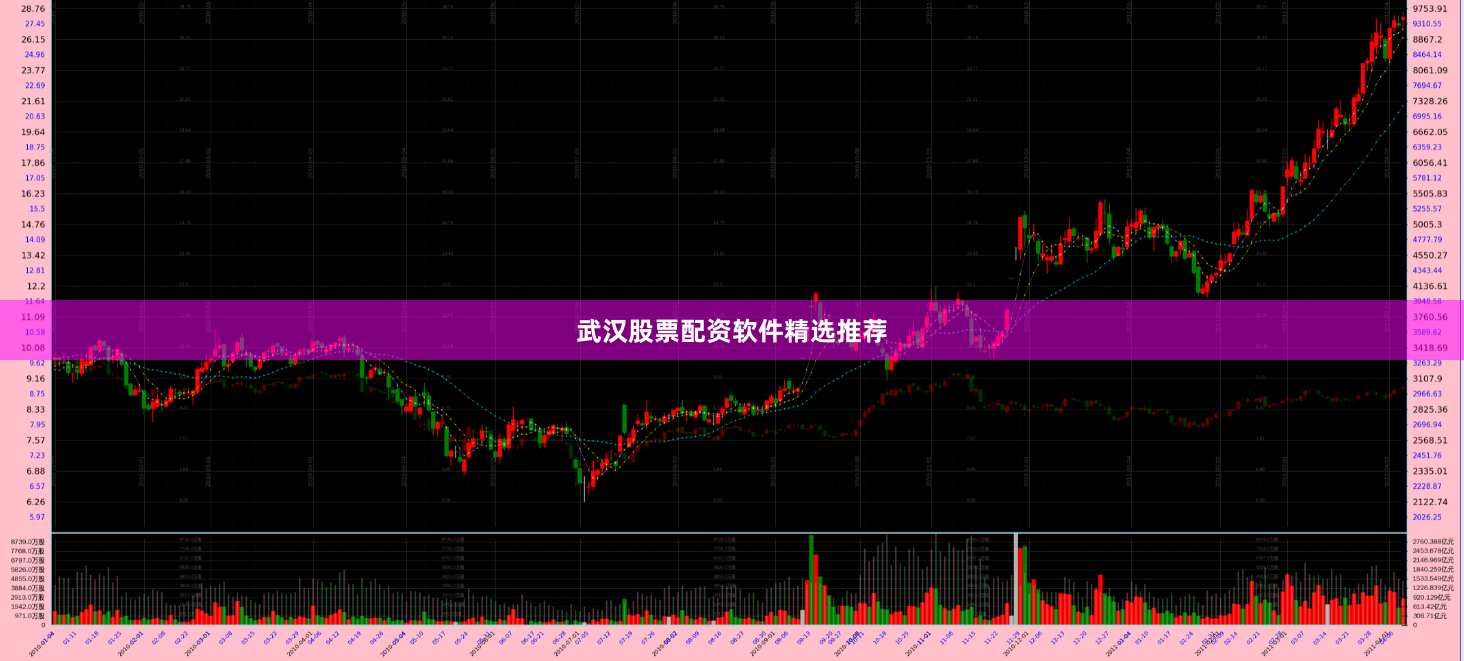 武汉股票配资软件精选推荐