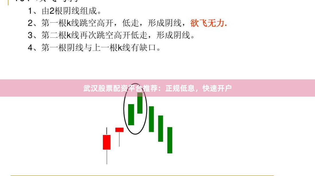 武汉股票配资平台推荐：正规低息，快速开户