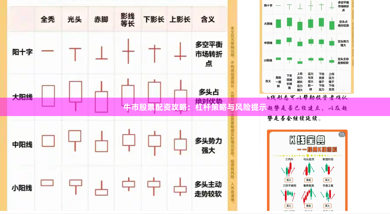 牛市股票配资攻略：杠杆策略与风险提示