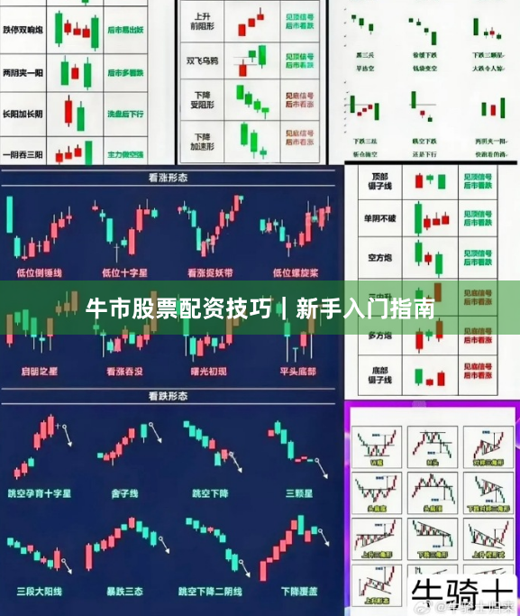 牛市股票配资技巧｜新手入门指南
