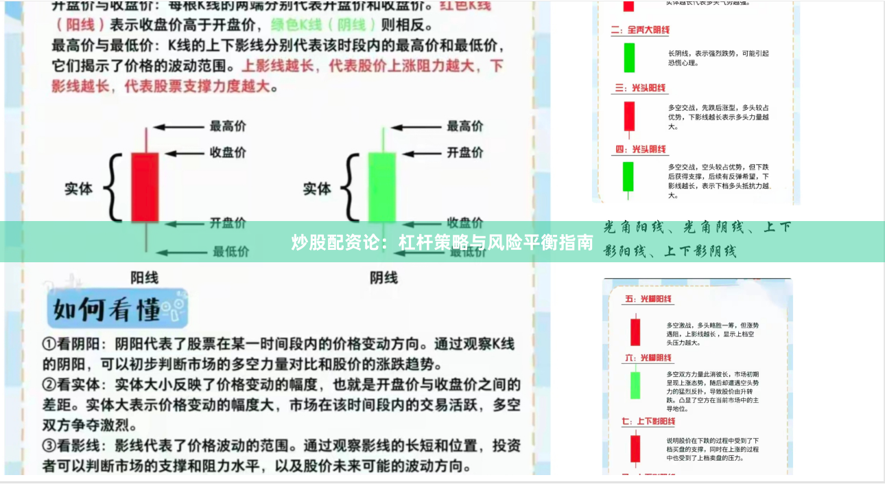 炒股配资论：杠杆策略与风险平衡指南
