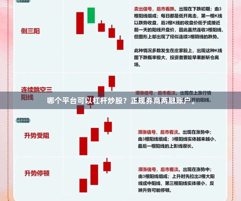 哪个平台可以杠杆炒股？正规券商两融账户。