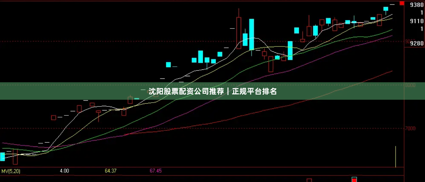 沈阳股票配资公司推荐｜正规平台排名
