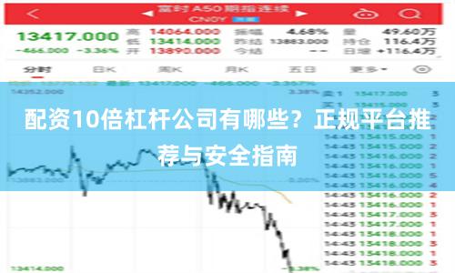 配资10倍杠杆公司有哪些？正规平台推荐与安全指南