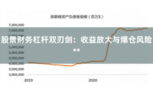股票财务杠杆双刃剑：收益放大与爆仓风险**