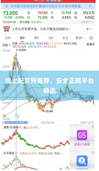 线上配资网推荐，安全正规平台精选